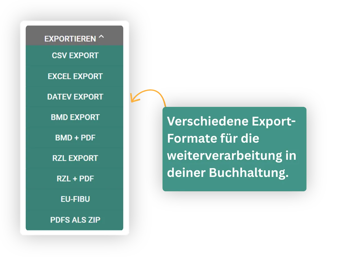 Fertig fürs Buchhaltungsprogramm